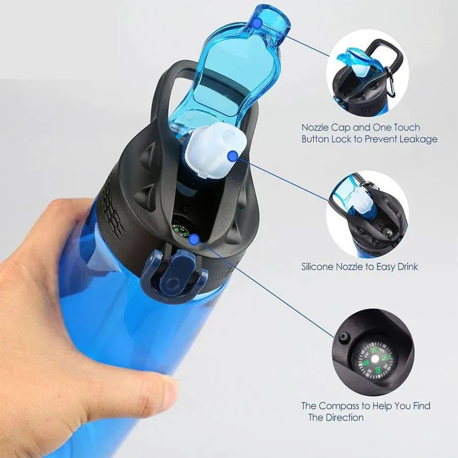 Water Filter Bottle