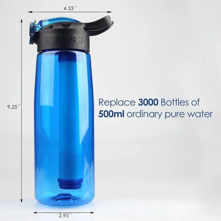 Water Filter Bottle